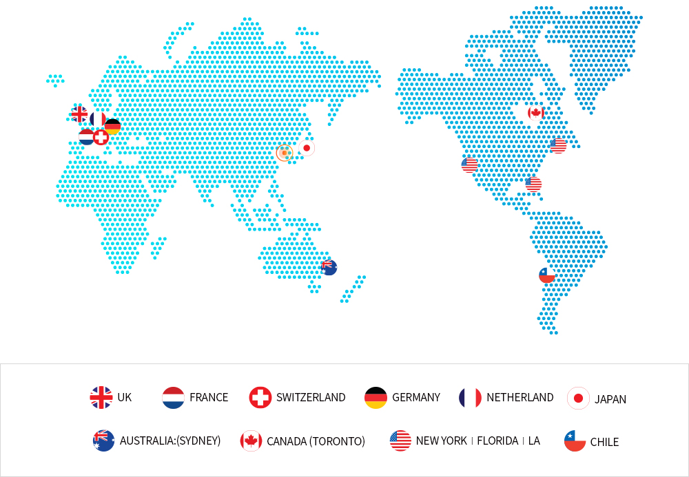 Major Global Trading Bureaus